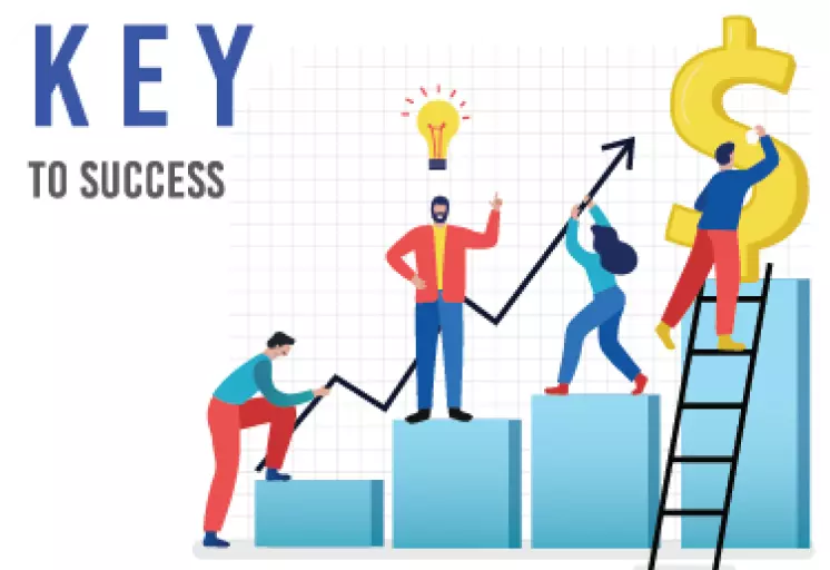 Mastering the Product Design Process: Key Steps to Success